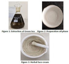 a)Extraction of Green tea b)Preparation oil phase c)Herbal face cream